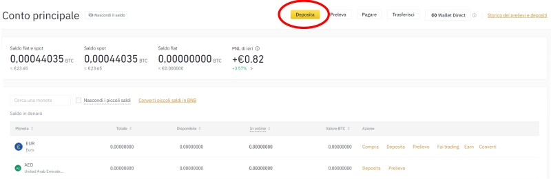 deposita