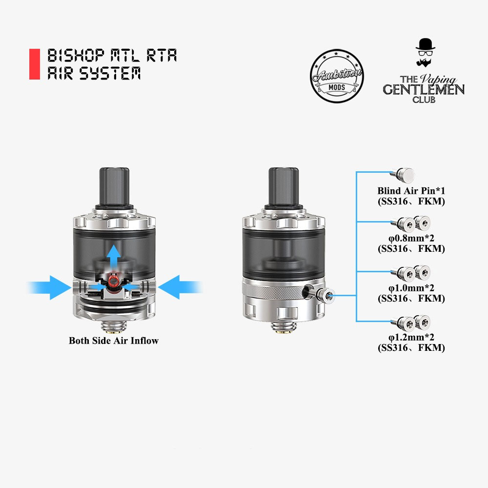 bishop mtl rta air system