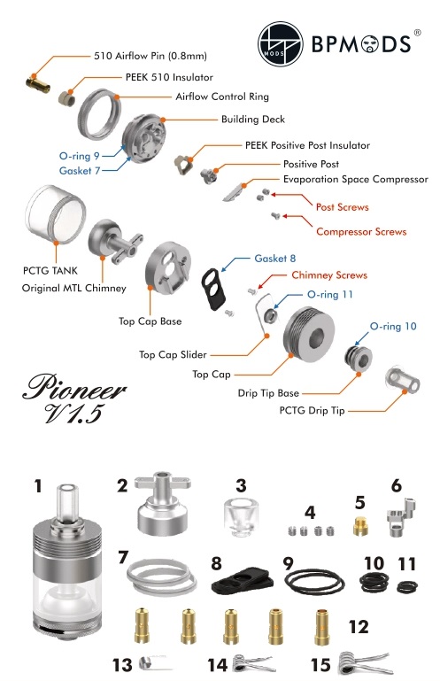 BP Mods Pioneer 1.5 RTA parti