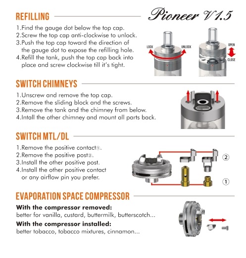 BP Mods Pioneer 1.5 RTA refill