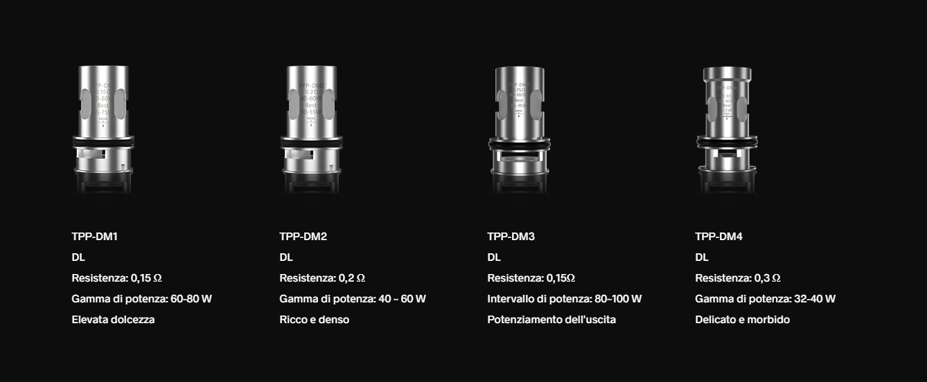 Atomizzatore Voopoo Maat 5ml coil
