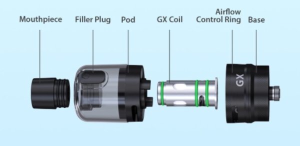 Atomizzatore GX Pod Tank Eleaf