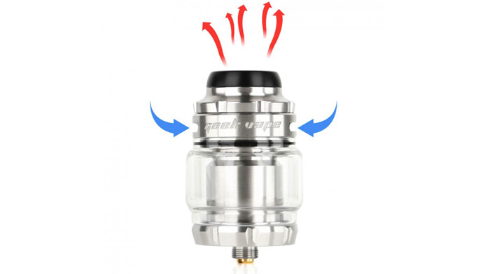 Kit Geekvape Aegis Solo 2 aria