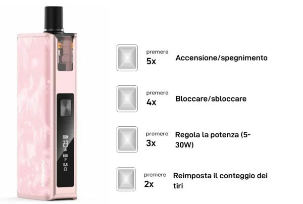 potenza