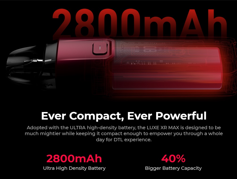 Vaporesso Luxe XR Max 2800mAh batteria