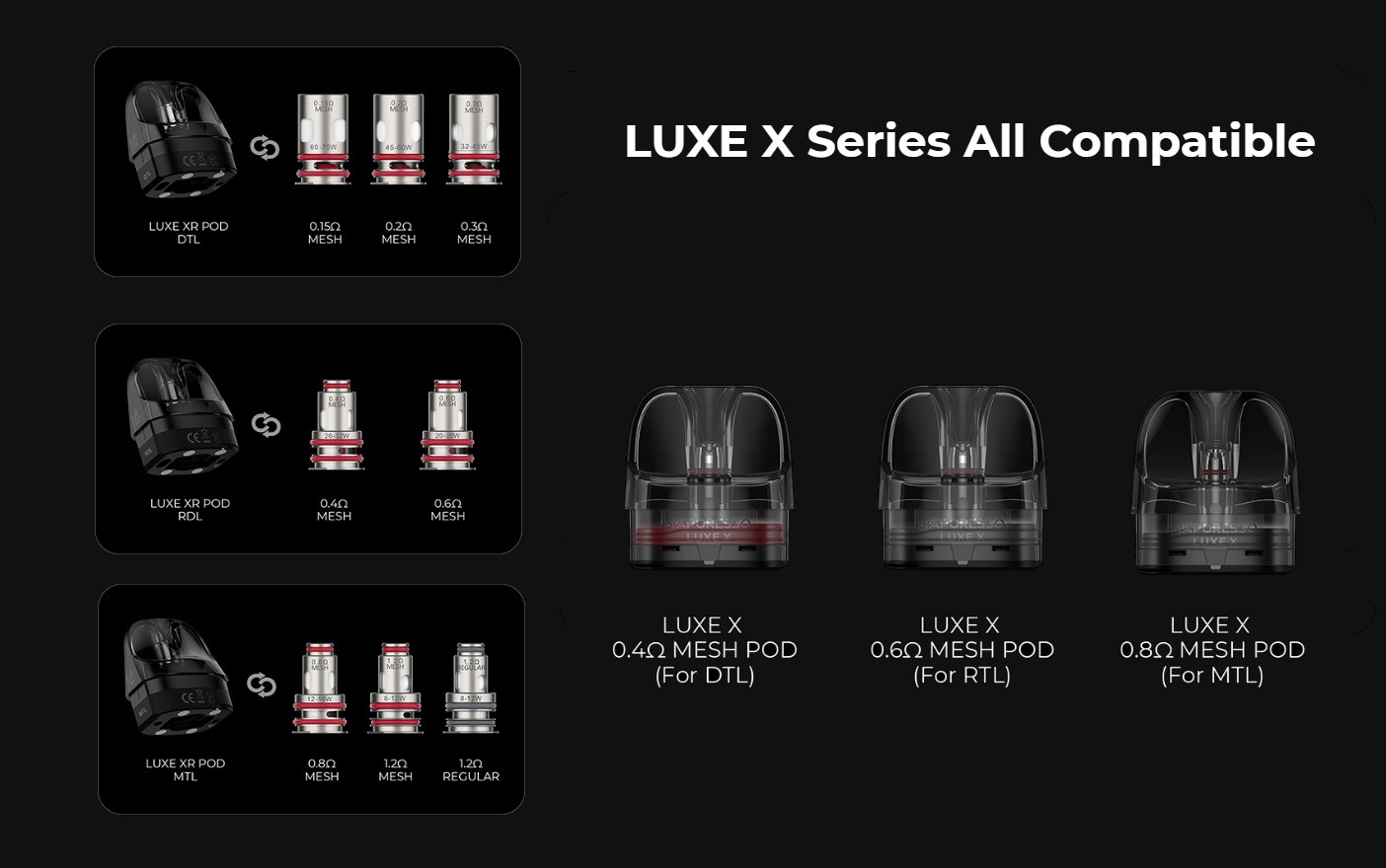 Vaporesso Luxe XR Max 2800mAh coil