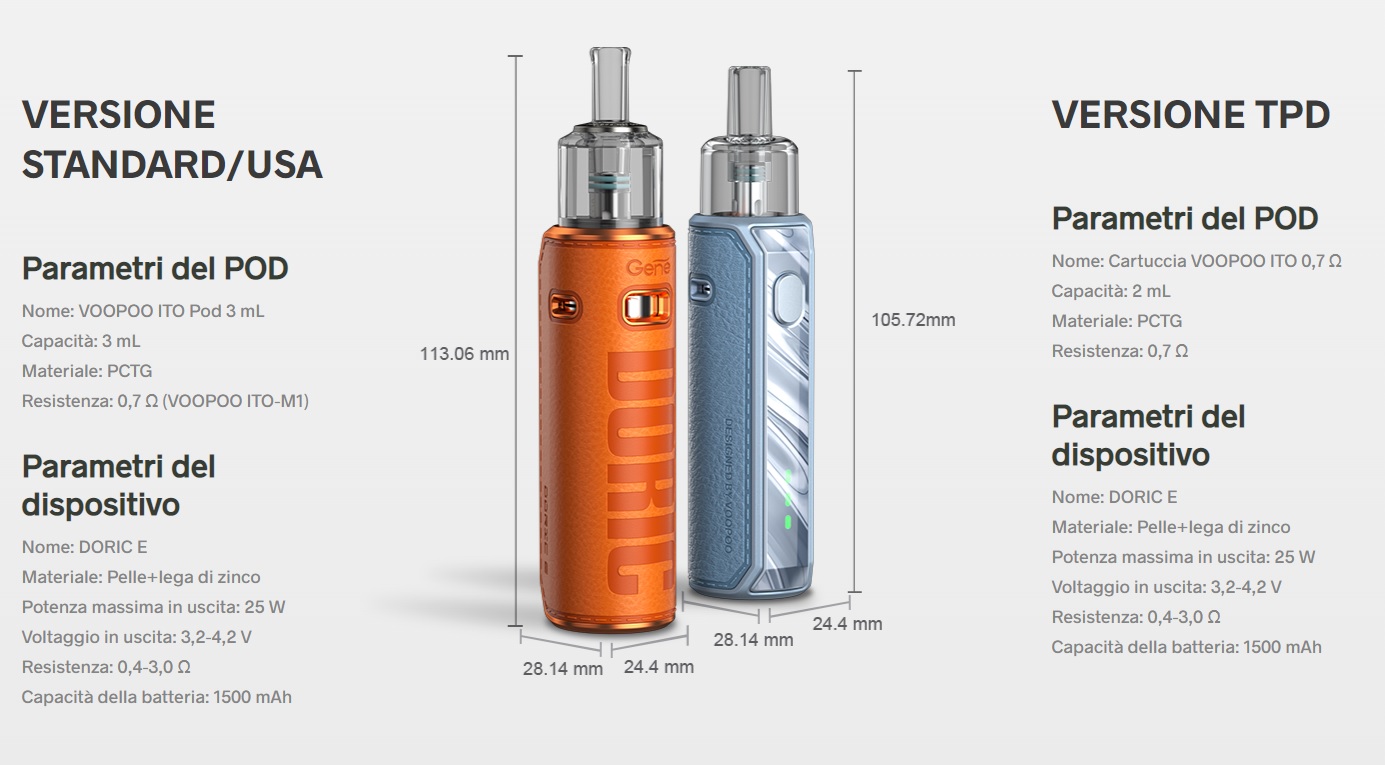 Voopoo Doric E Pod Kit 1500mah scheda