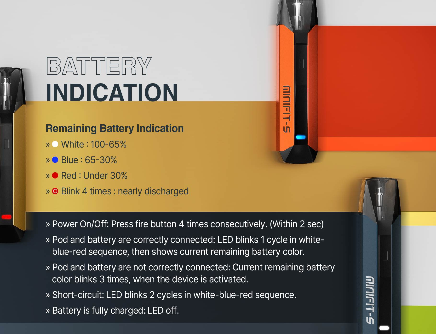 Justfog Minifit S Plus Kit 650mah batteria