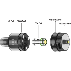 eleaf ep composizione