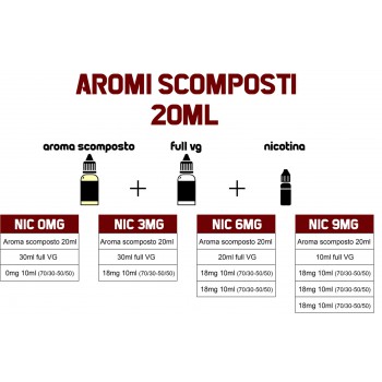 Aroma Fashion Vape Eliquid Gentleman Cherry Tobacco 20ml Volari.it