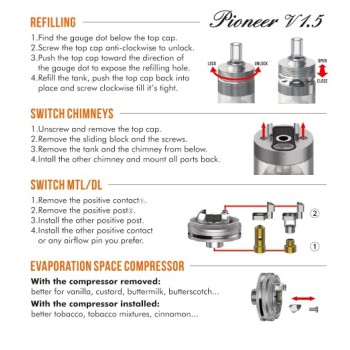 BP Mods Pioneer 1.5 RTA