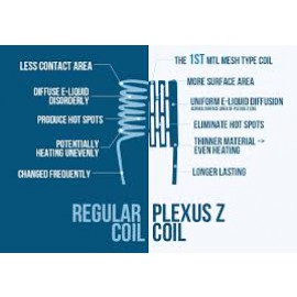 Resistenza Innokin Zenith Plexus 0.5Ohm Confezione 5pz