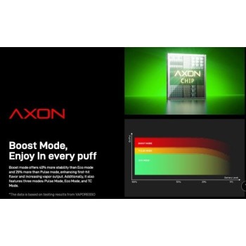 Vaporesso Armour G DTL Pod Mod 3000mah 80W Volari.it