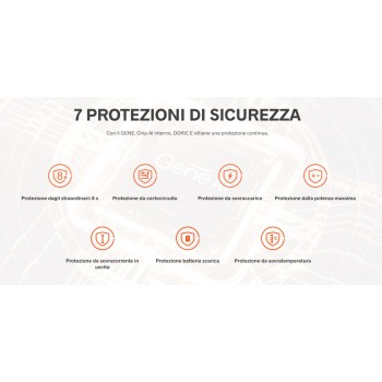 Voopoo Doric E Pod Kit 1500mah
